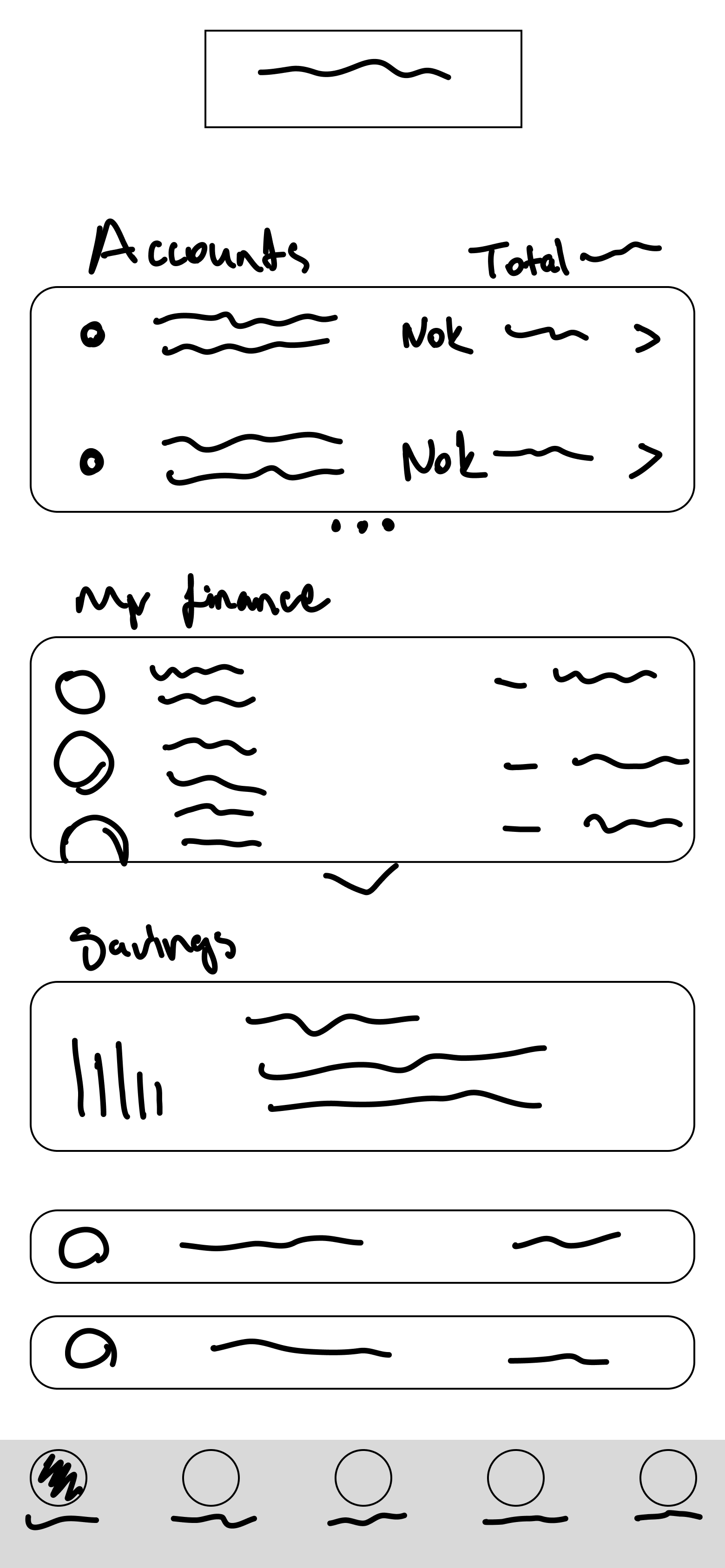 Wireframe 1